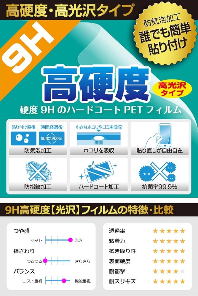Amazon | PDA工房 PRO TREK Smart WSD-F20X / WSD-F20 / WSD